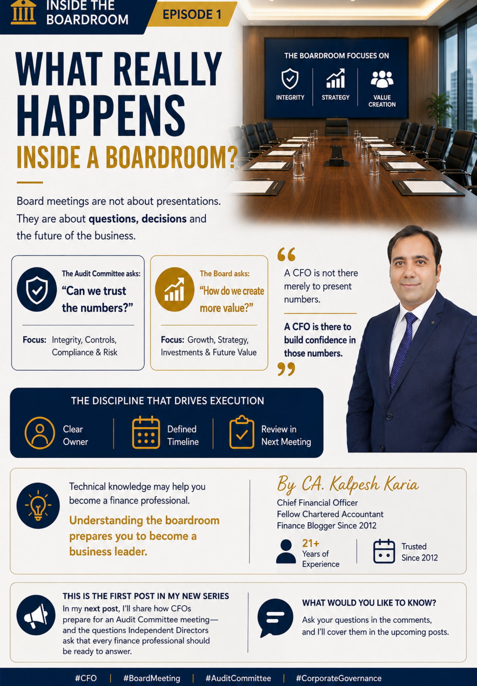 What Really Happens Inside a Boardroom?